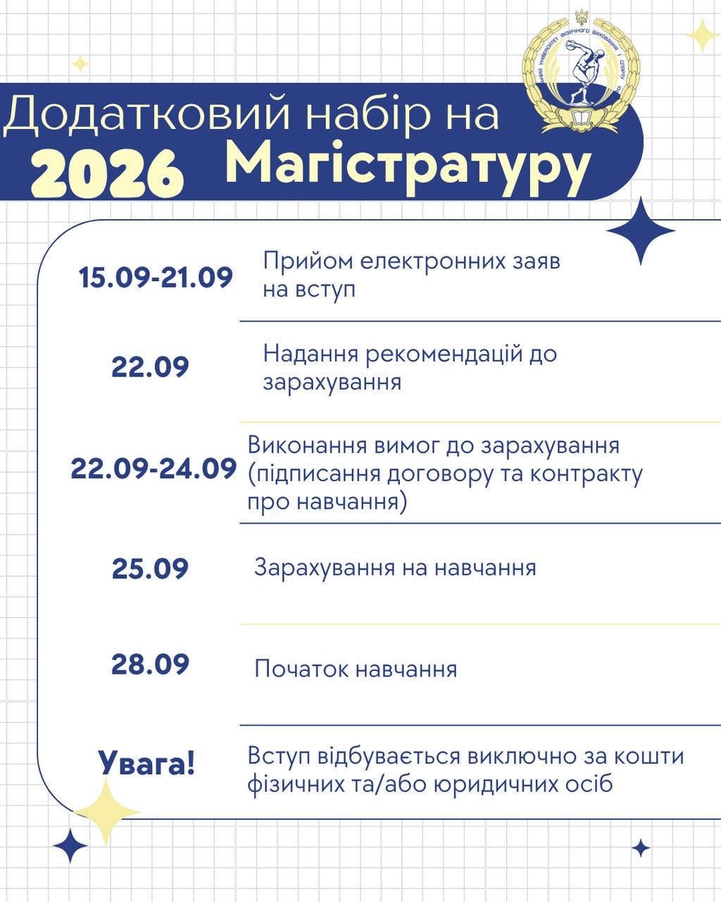 Додатковий набір до магістратури — 2026!