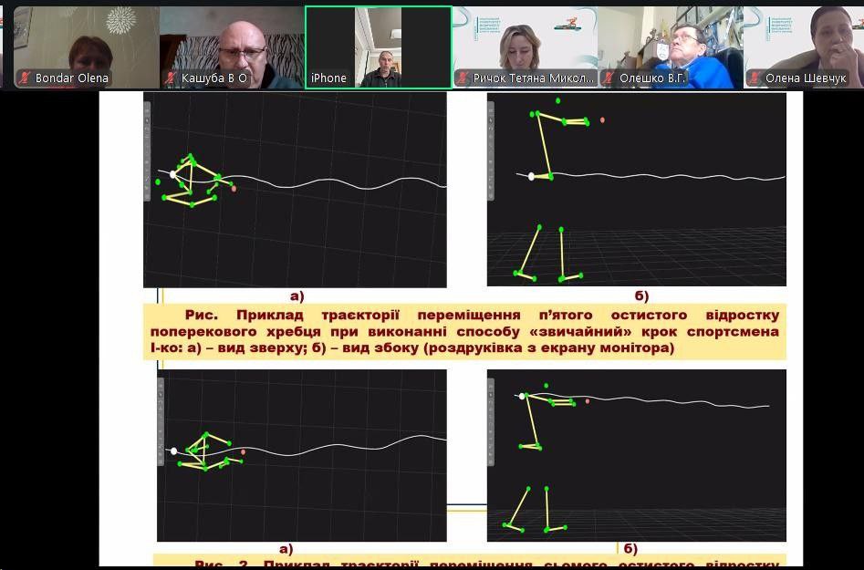 23.01.2026 р відбулася публічна презентація наукових результатів дисертаційної роботи Івченка В.Ю.   на тему: "Формування техніки переміщеня спортсменів у практичній стрільбі"