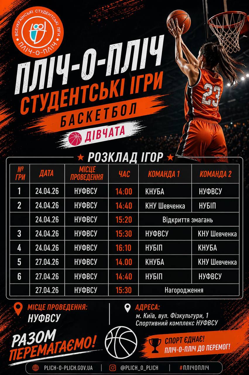 🏀 Анонс змагань з баскетболу серед дівчат у рамках студентських ігор «Пліч-о-пліч»