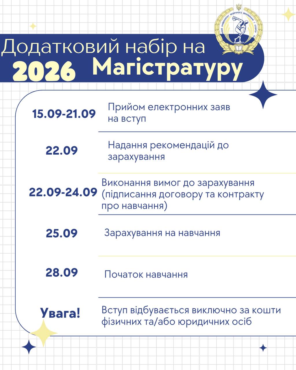 Додатковий набір. Магістр.