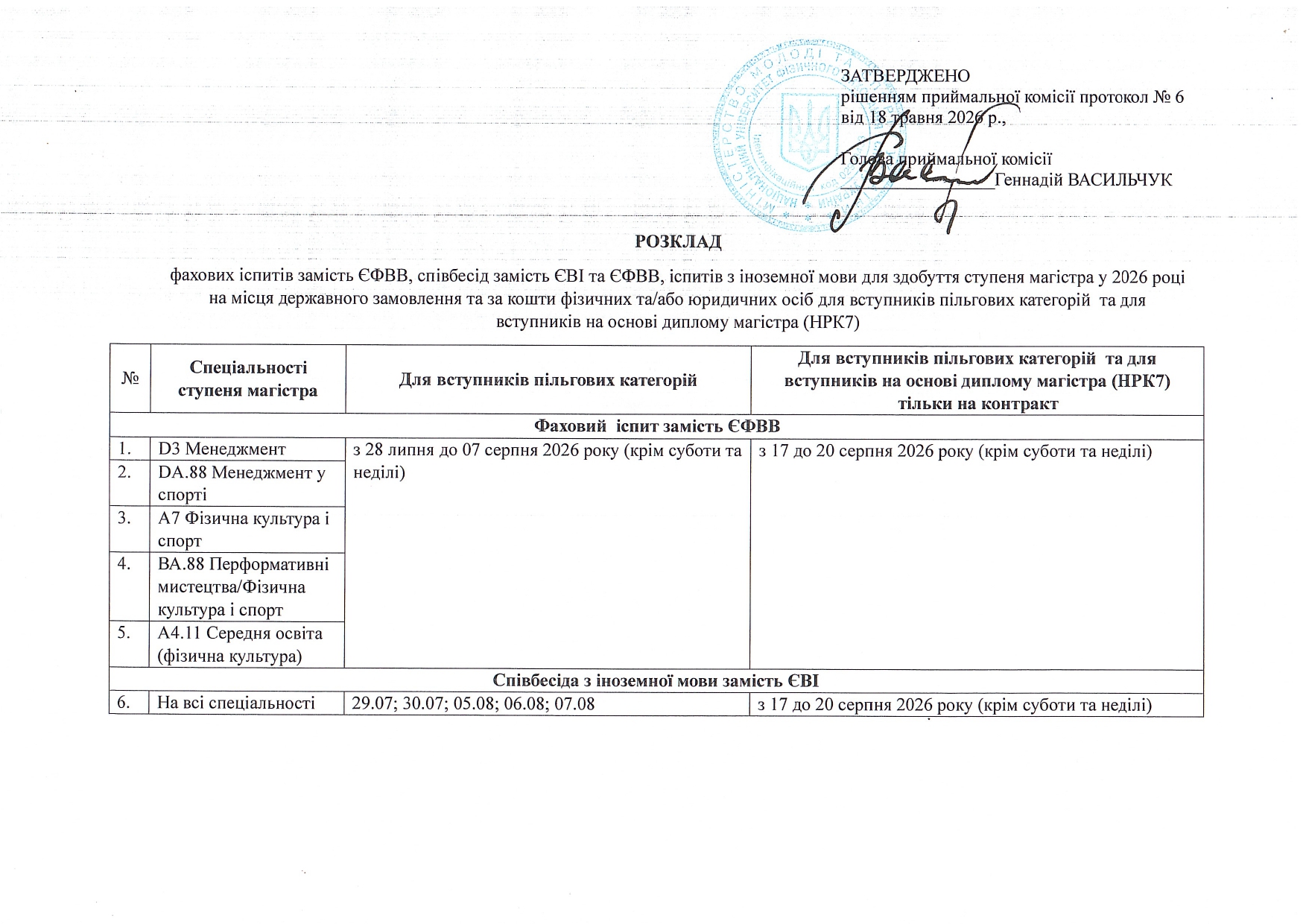 Розклад ЄВІ та ЄФВВ page 0001