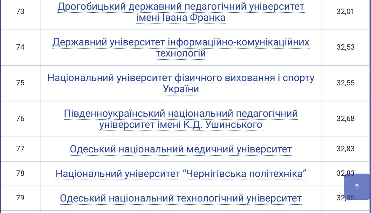 рейтинг_2.jpg
